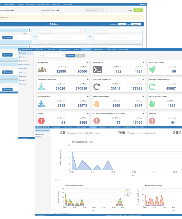 incremental-dashboard