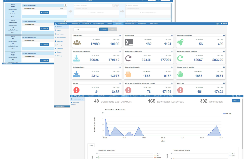 incremental-dashboard